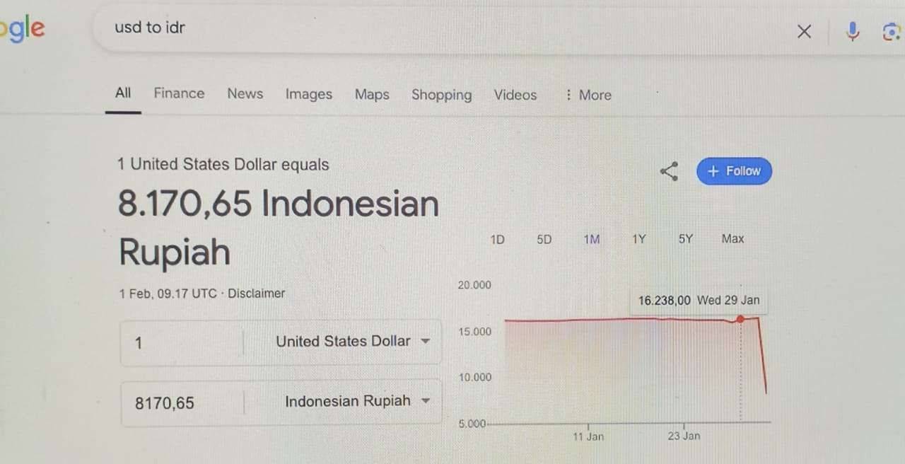 RRI.co.id - Pernyataan BI soal Rupiah Jadi Rp8.170 per USD