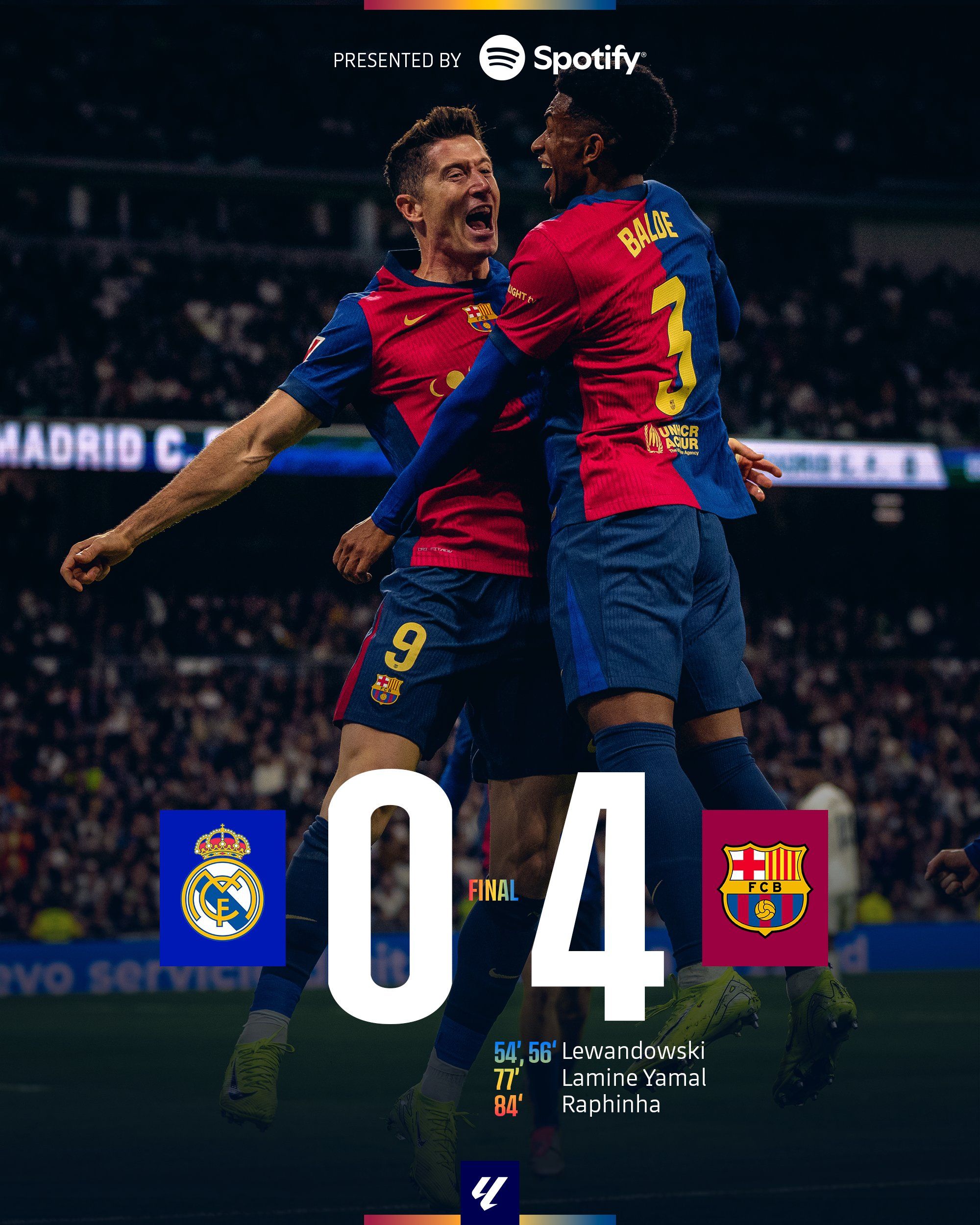 2015 Madrid vs Barca