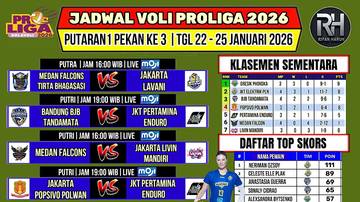 Jadwal Pertandingan Proliga Pekan Ke-3 Tahun 2026