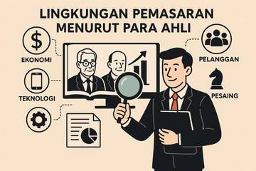 Lingkungan Pemasaran Menurut Para Ahli