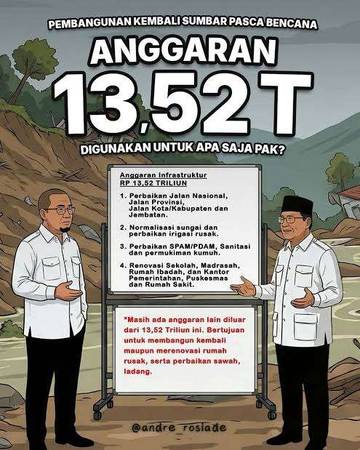 Mengungkit Ekonomi Sumbar Pasca Bencana