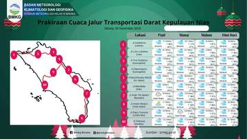Prakiraan Cuaca Kepulauan Nias H-2 Tahun Baru