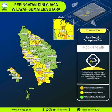 Update Peringatan DIni Cuaca di Kepulauan Nias