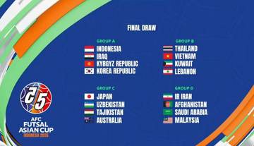 Piala Asia Futsal 2026: Indonesia Masuk Grup A