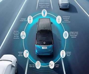 Adas Teknologi Moderen Penunjang Keselamatan Berkendara