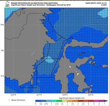 BMKG Rilis Perkiraan Tinggi Gelombang, Perairan Kaltara Kategori Rendah