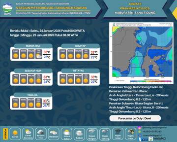 Prakiraan cuaca Tana Tidung Hari ini