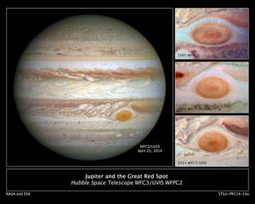 Misteri Pusaran Merah Abadi di Planet Jupiter