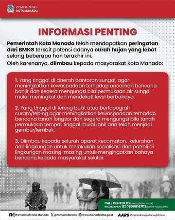 Waspada Cuaca Buruk di Manado