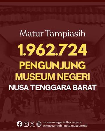 Realisasi PAD Melejit 215%,Museum NTB Menuju Level Internasional