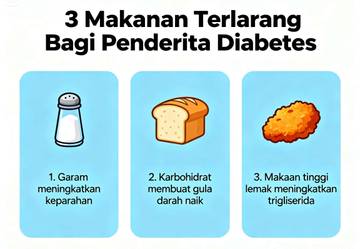 Berikut 3 Makanan Terlarang Bagi Penderita Diabetes