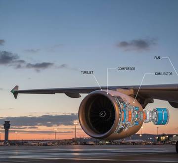 Mengenal Berbagai Jenis Mesin Pesawat Dan Fungsinya