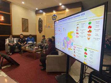 Realiasasi Pendapatan Daerah Kalteng Tumbuh 8 Persen Lebih