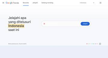 Lima Teratas Pencarian Google Indonesia Sepanjang 2025