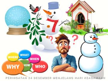 Makna dan Ragam Peringatan pada 24 Desember