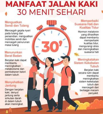 ASN Membiasakan Jalan Kaki Siap Menghadapi Pelayanan Publik