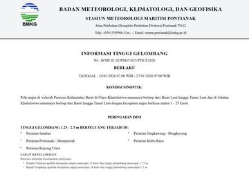 BMKG Prakirakan Gelombang Sedang Perairan Kalbar Tiga Hari