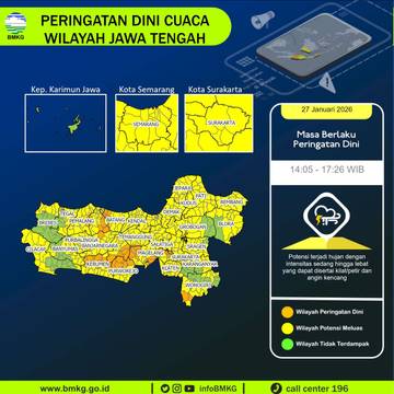 BMKG Keluarkan Peringatan Dini Hujan Lebat di Jateng
