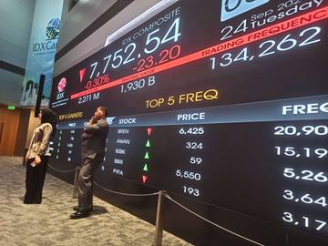 Aksi Ambil Untung Mereda, IHSG Ditutup Menguat