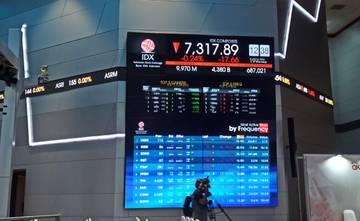 Pasar Antisipasi Kebjiakan MSCI,  IHSG Ditutup Turun 