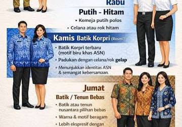 Aturan Penggunaan Seragam Batik KORPRI Terbaru, ASN Simak 