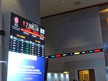 Pembukaan Perdagangan, IHSG Terjun Bebas 500 Poin