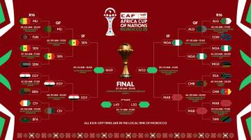 Senegal dan Maroko Melaju ke Final Piala Afrika