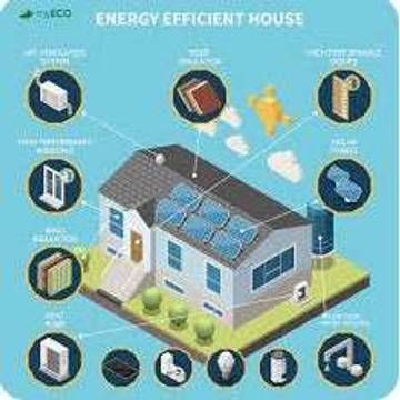 Pemanfaatan Teknologi IoT untuk Menghemat Konsumsi Listrik