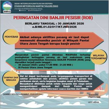  Peringatan Dini Banjir Pesisir Jumat Mulai 17.00 WIB