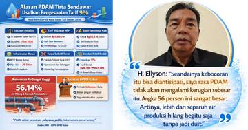 PDAM Klaim Rugi, DPRD Kubar: Benahi Dulu Kebocoran