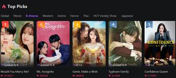 Lima Top Picks K-Drama Terpopuler Loklok Saat Ini