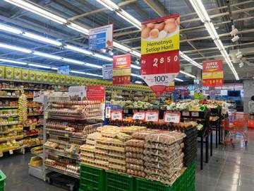 Grocery Shopping dan Seni Mengatur Pengeluaran Rumah Tangga