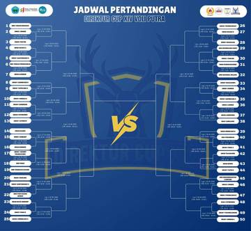 SMKN 1 Sumenep Targetkan Kemenangan Lawan SMAN Balung