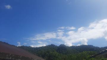 Cuaca Sangihe Cerah Berawan Selasa Ini