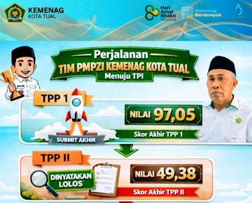 Kemenag Tual Toreh Prestasi Membanggakan Melalui Tim PMPZI 