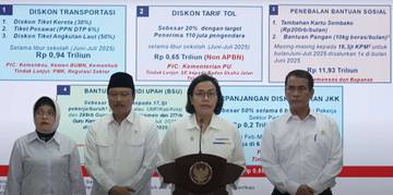 Government Distributes Economic Stimulus-Package of 24.44 Trillion Rupiah