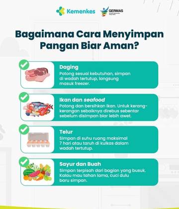 Cara Penyimpanan Pangan Supaya Aman Untuk Keluarga