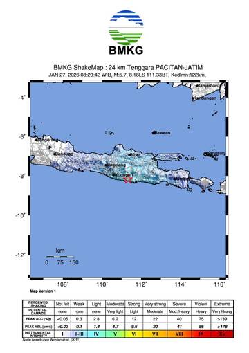 Gempa 5,7 SR Mengguncang Pacitan, Warga Yogyakarta Rasakan Dampak