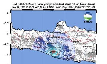 Yogyakarta Berkali-kali Diguncang Gempa, Terbaru Berpusat di Bantul
